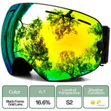 Mirror Double Layered Lens Ski and Snowboard Goggles, with Anti-fog UV400 Protection for Men Women Youth